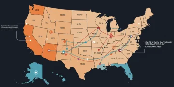 State-Level Healthcare Policy Trends: Innovations & Access 2025 US map showing interconnected healthcare policy trends influencing access in 2025